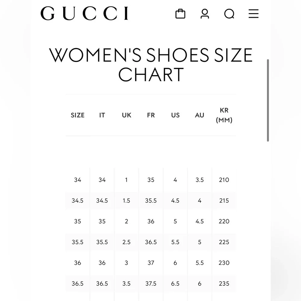 Vintage Gucci Heel Loafers - Picture 11 of 11